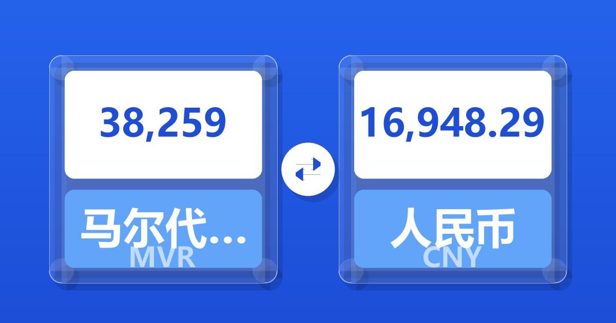 38,259马尔代夫拉菲亚兑人民币