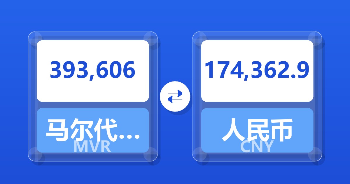 393,606马尔代夫拉菲亚兑人民币