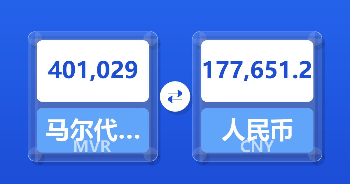 401,029马尔代夫拉菲亚兑人民币