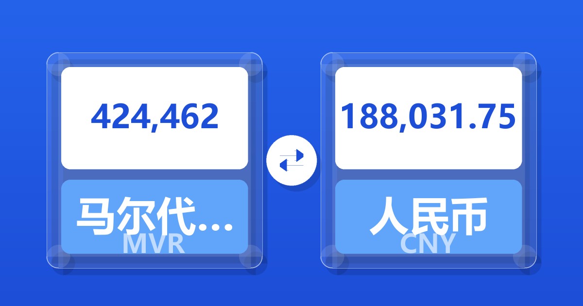 424,462马尔代夫拉菲亚兑人民币