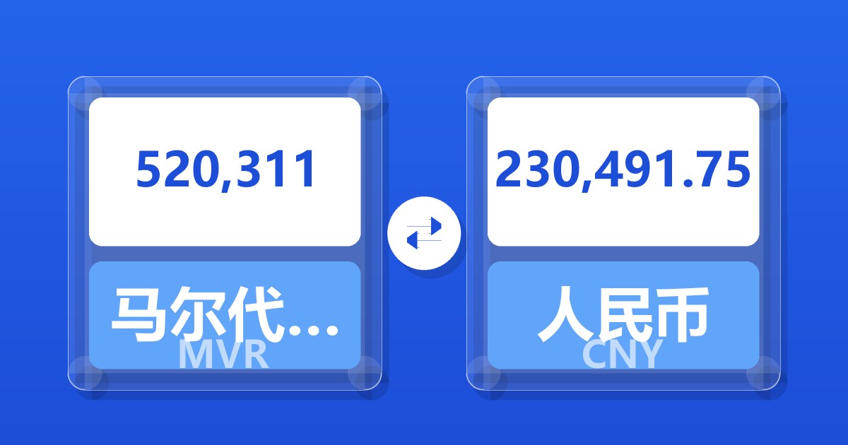 520,311马尔代夫拉菲亚兑人民币