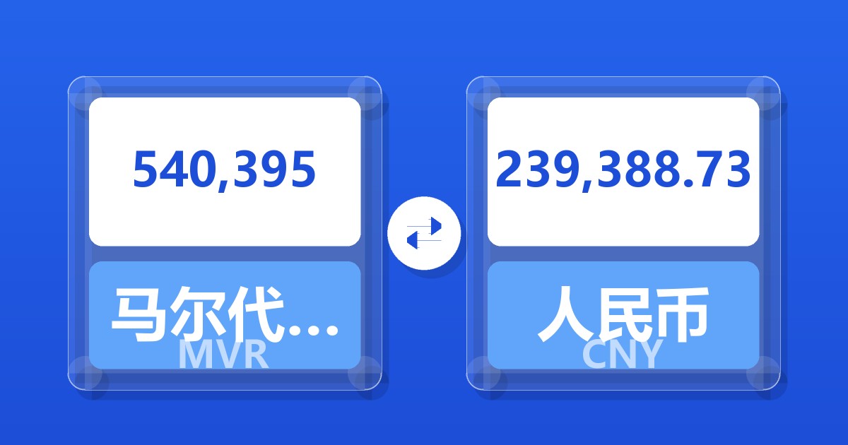 540,395马尔代夫拉菲亚兑人民币