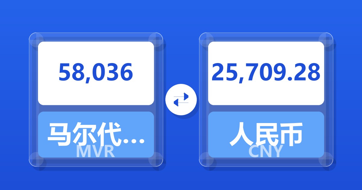 58,036马尔代夫拉菲亚兑人民币