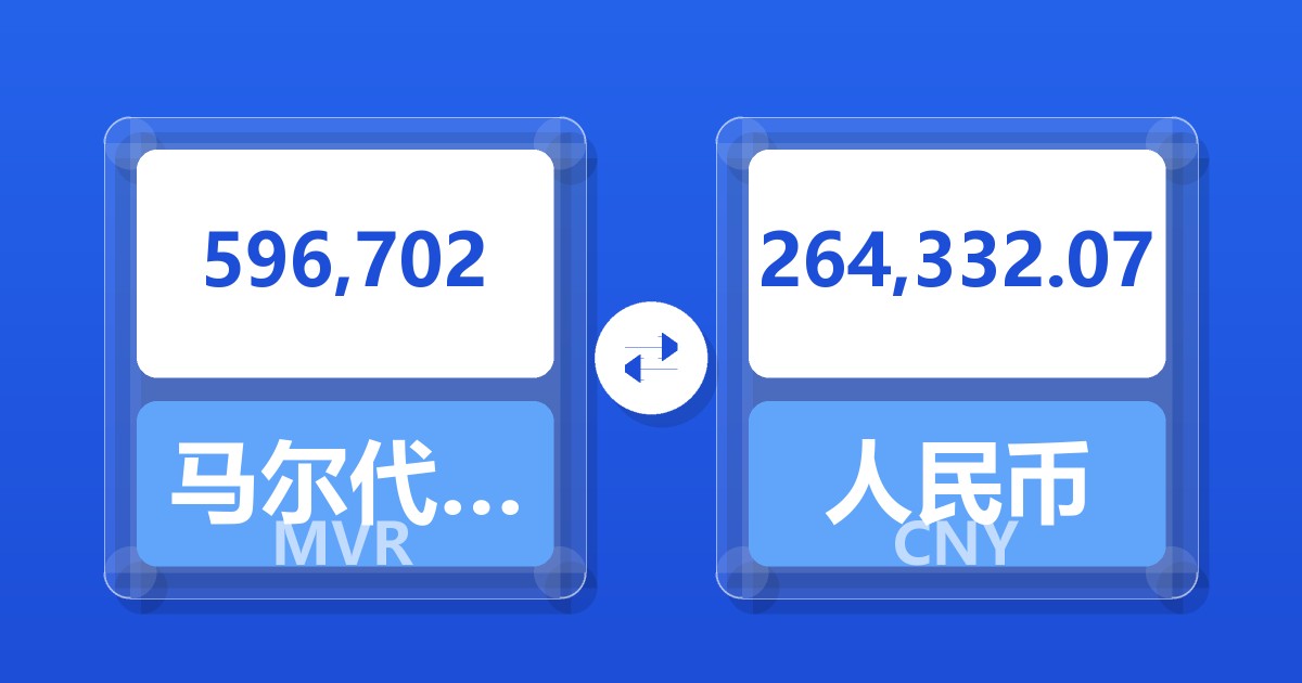 596,702马尔代夫拉菲亚兑人民币