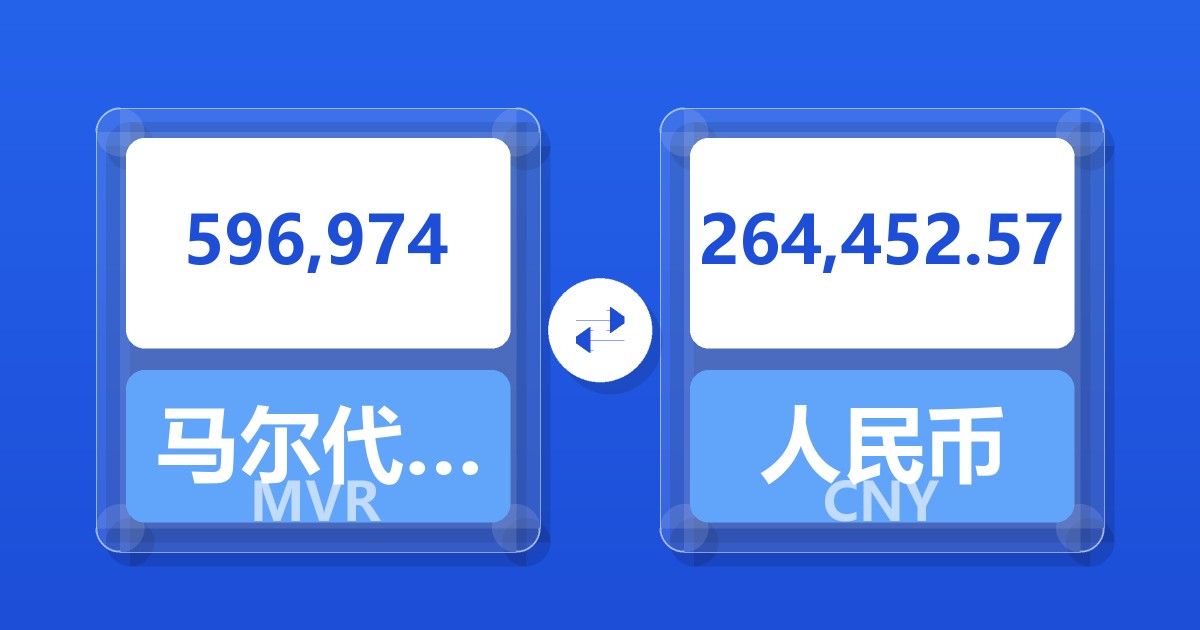 596,974马尔代夫拉菲亚兑人民币