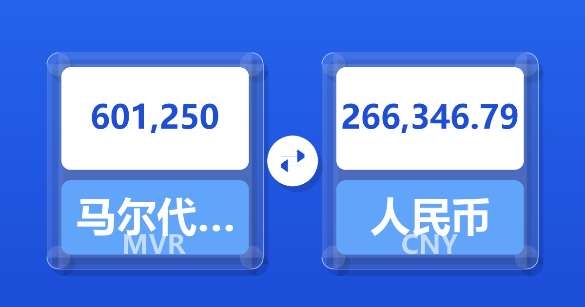 601,250马尔代夫拉菲亚兑人民币