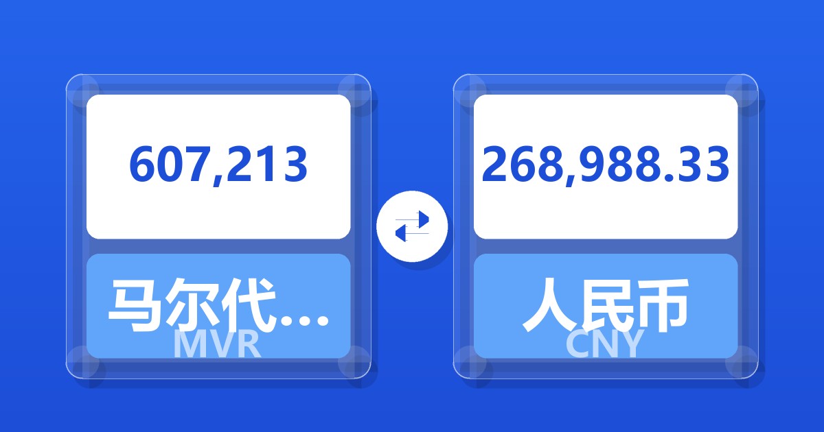 607,213马尔代夫拉菲亚兑人民币