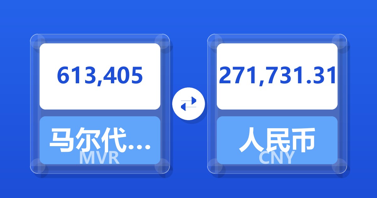 613,405马尔代夫拉菲亚兑人民币
