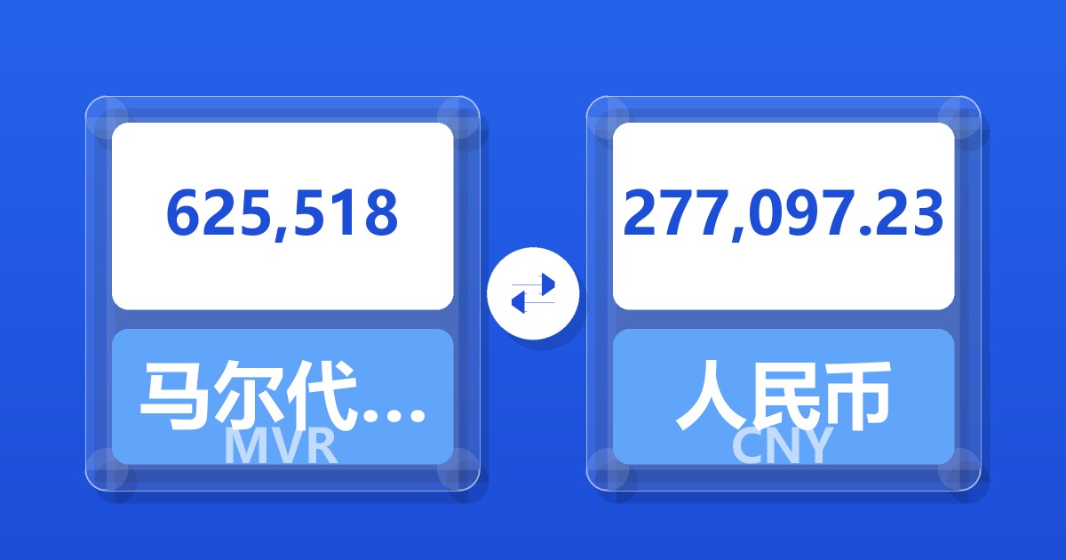 625,518马尔代夫拉菲亚兑人民币