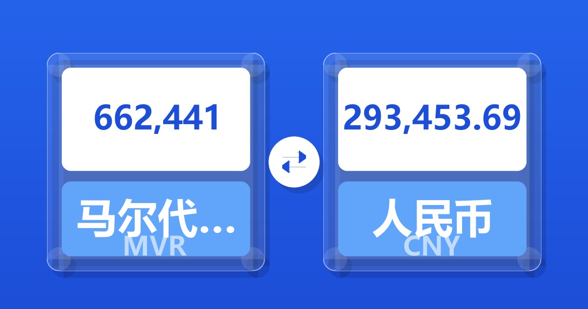 662,441马尔代夫拉菲亚兑人民币