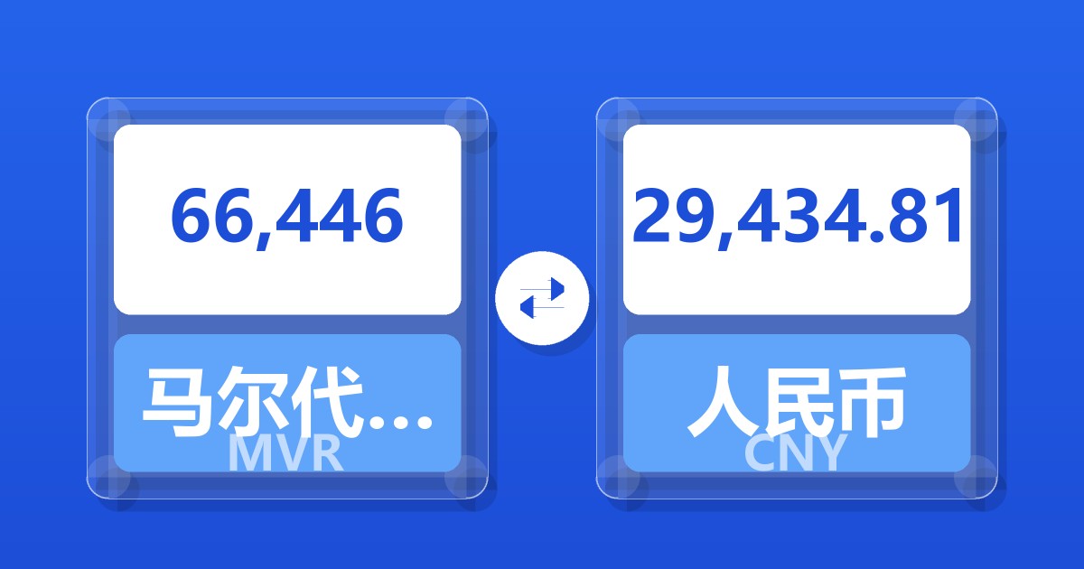 66,446马尔代夫拉菲亚兑人民币
