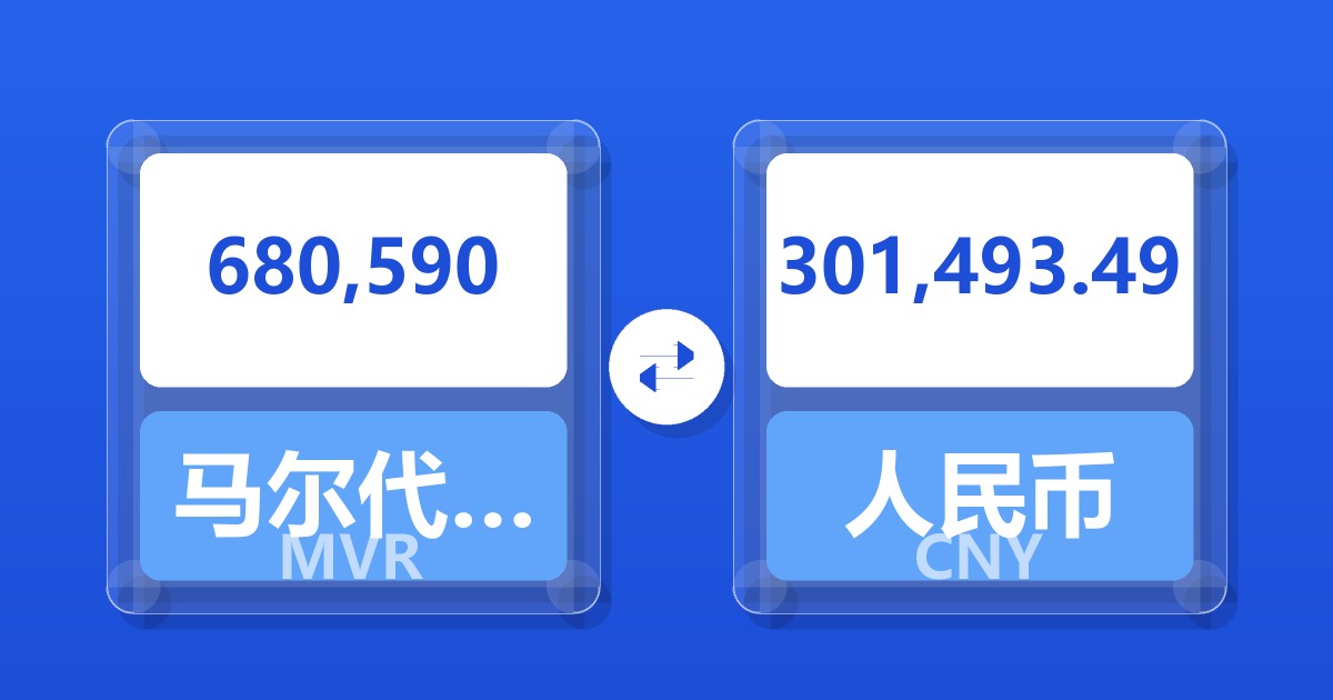 680,590马尔代夫拉菲亚兑人民币