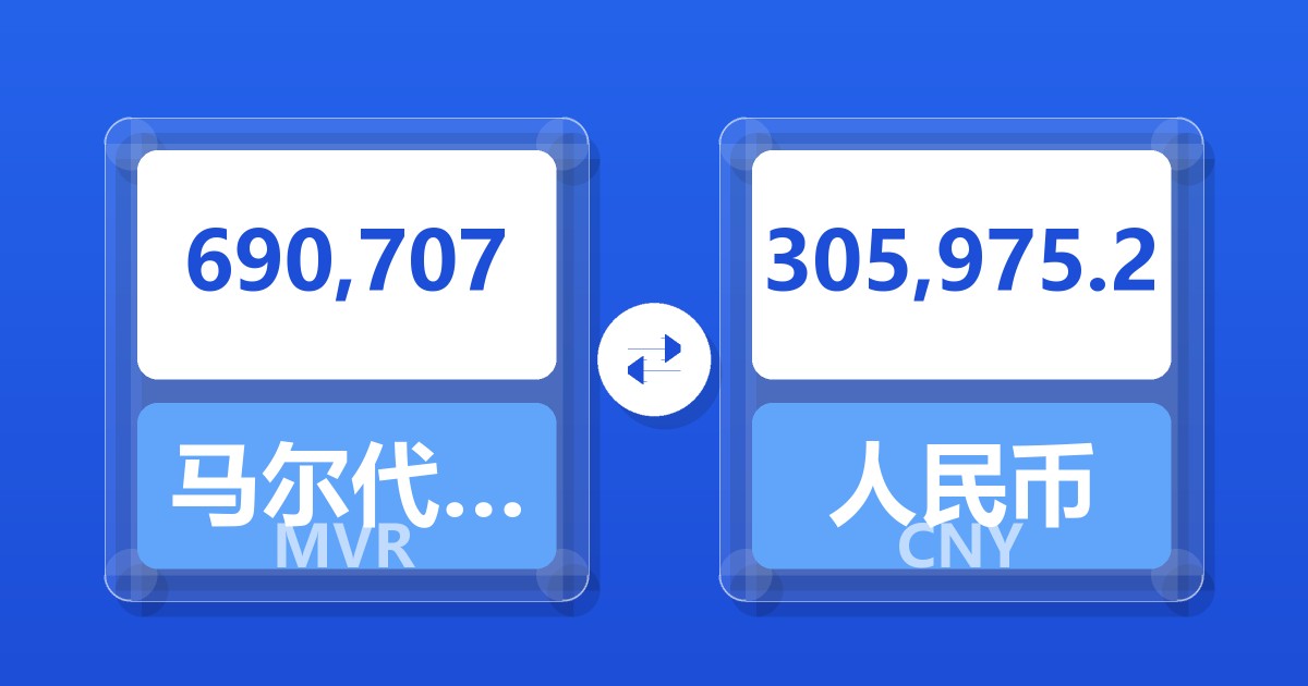690,707马尔代夫拉菲亚兑人民币