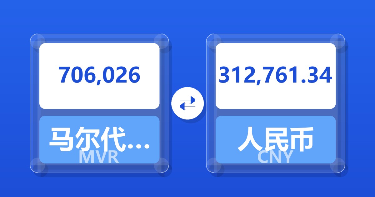 706,026马尔代夫拉菲亚兑人民币