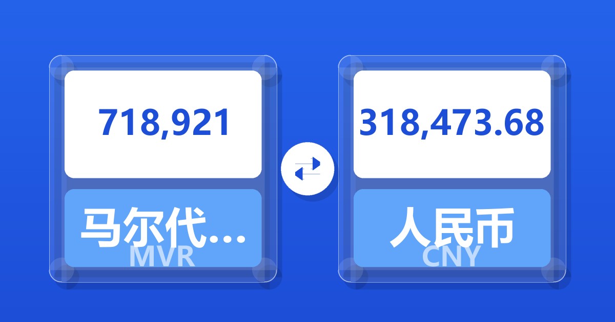 718,921马尔代夫拉菲亚兑人民币