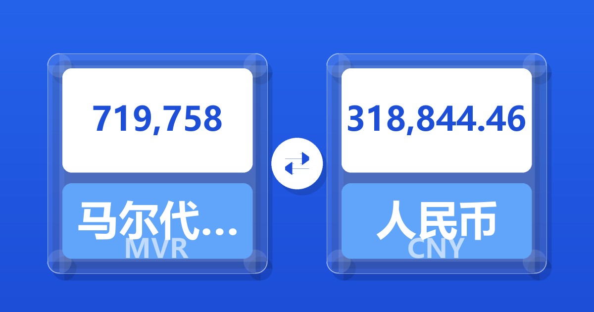 719,758马尔代夫拉菲亚兑人民币