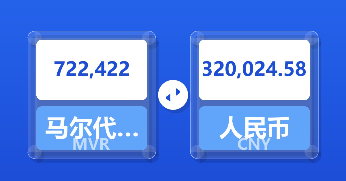 722,422马尔代夫拉菲亚兑人民币