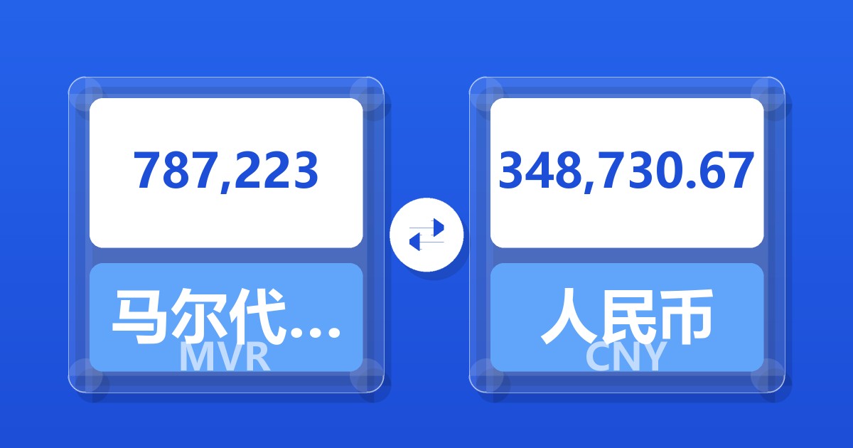 787,223马尔代夫拉菲亚兑人民币
