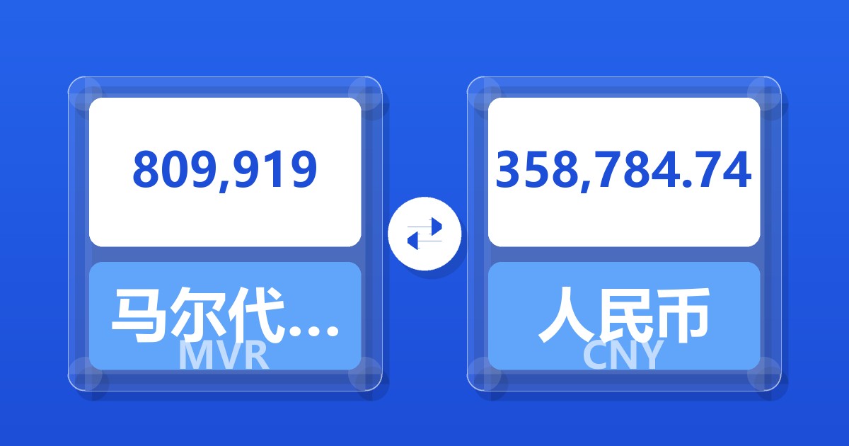809,919马尔代夫拉菲亚兑人民币