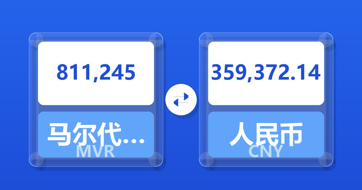 811,245马尔代夫拉菲亚兑人民币