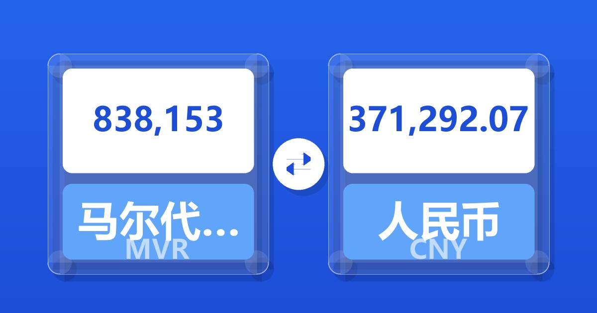 838,153马尔代夫拉菲亚兑人民币