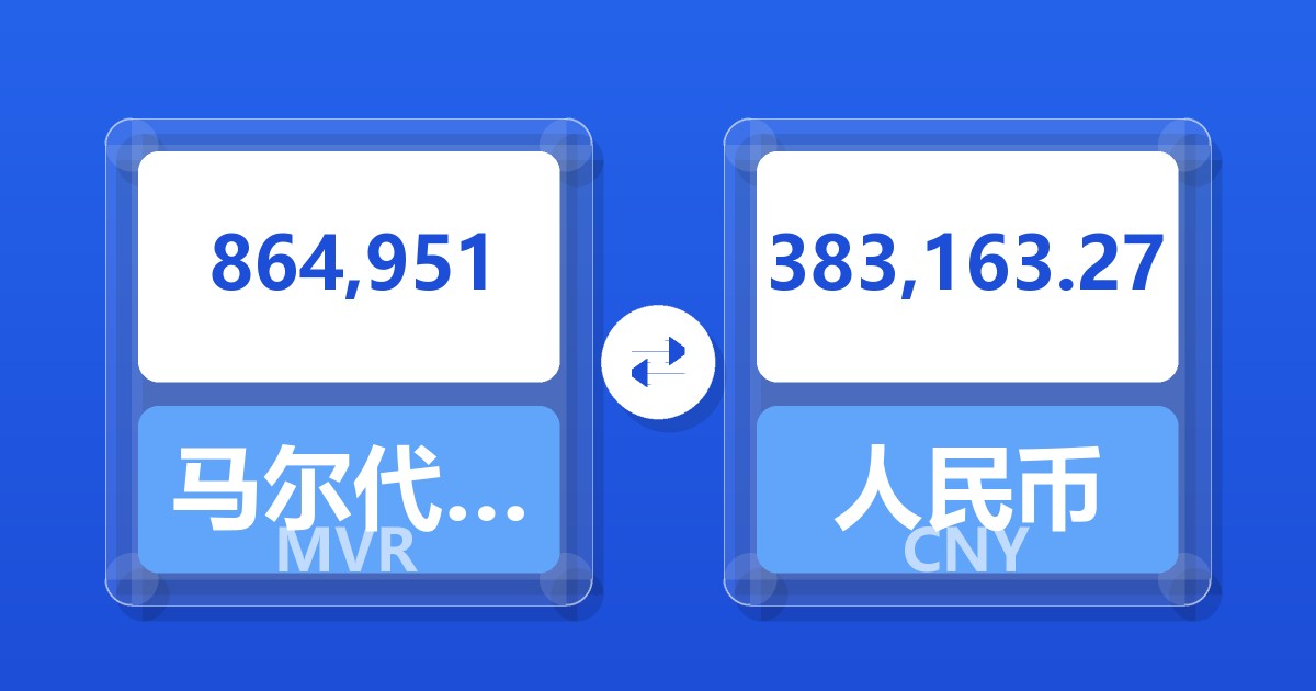 864,951马尔代夫拉菲亚兑人民币