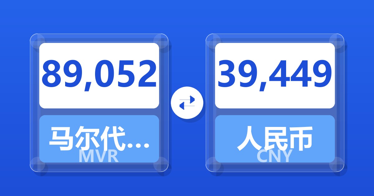 89,052马尔代夫拉菲亚兑人民币