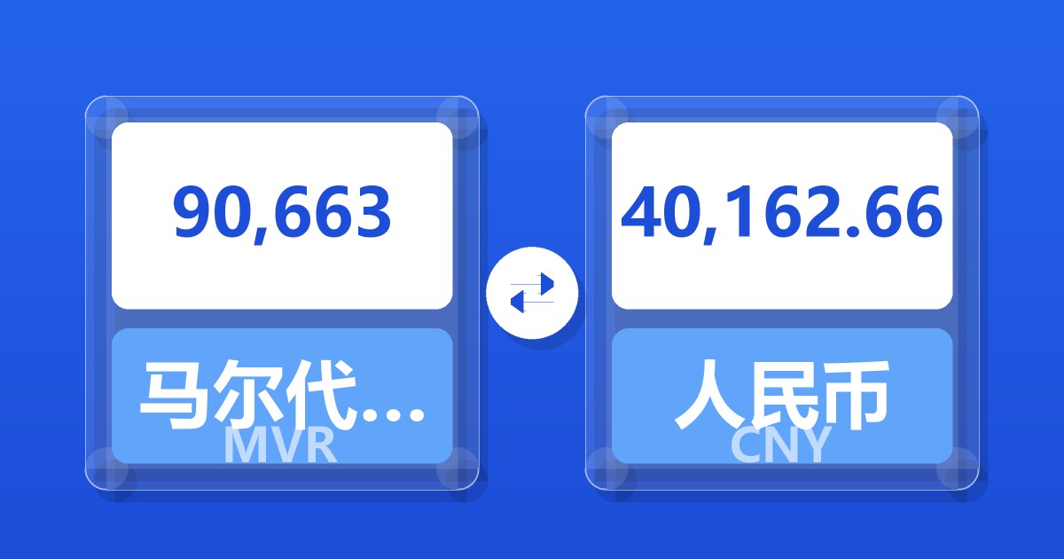 90,663马尔代夫拉菲亚兑人民币
