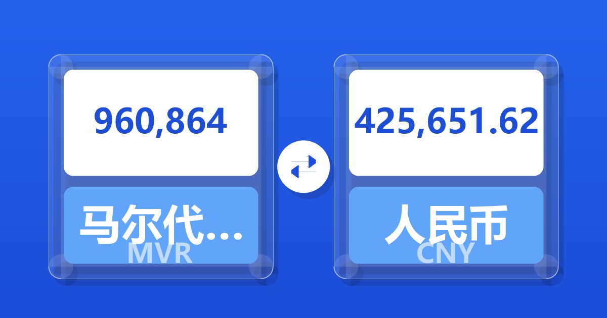 960,864马尔代夫拉菲亚兑人民币