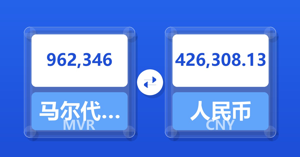 962,346马尔代夫拉菲亚兑人民币