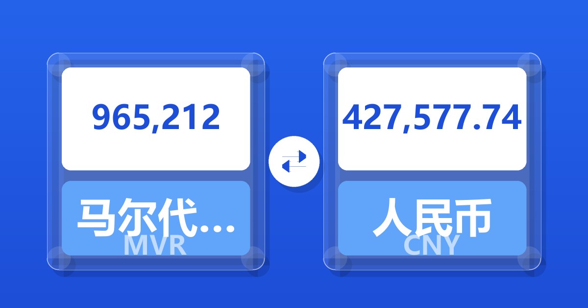965,212马尔代夫拉菲亚兑人民币