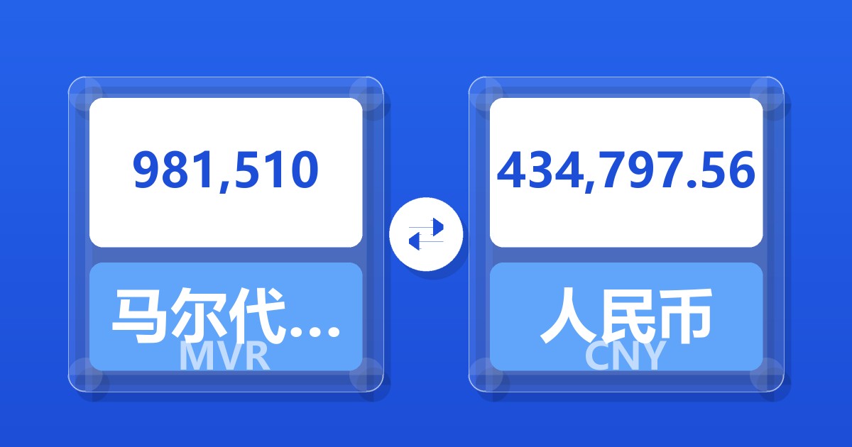 981,510马尔代夫拉菲亚兑人民币