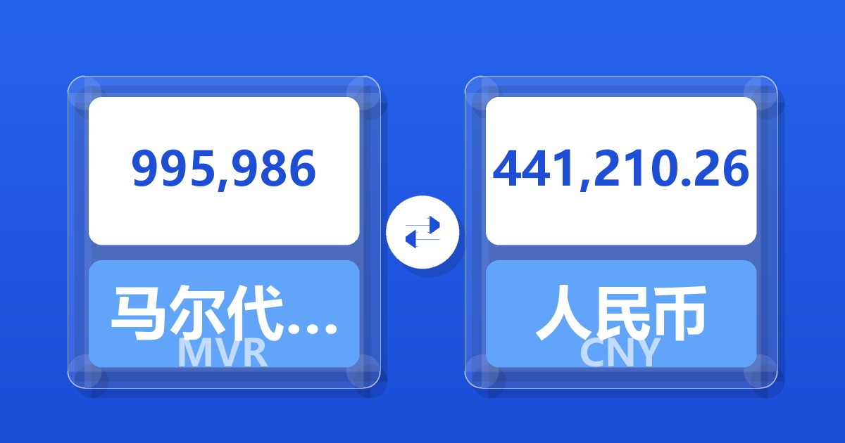 995,986马尔代夫拉菲亚兑人民币