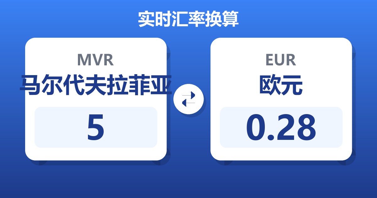 5马尔代夫拉菲亚兑欧元