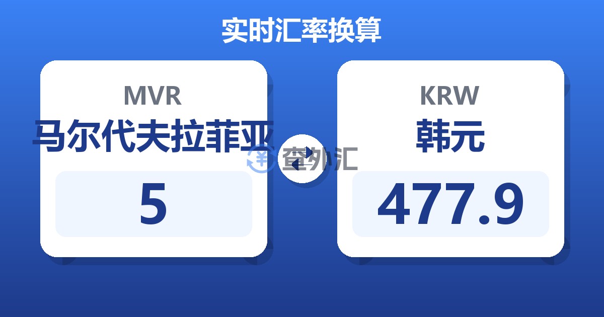 5马尔代夫拉菲亚兑韩元