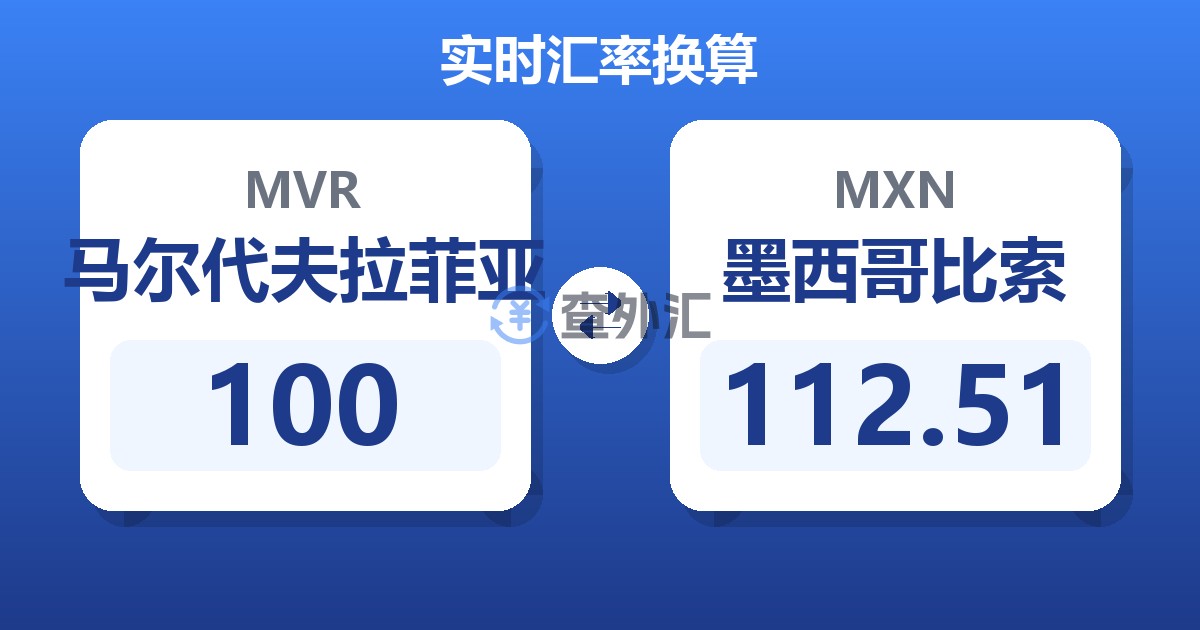 100马尔代夫拉菲亚兑墨西哥比索