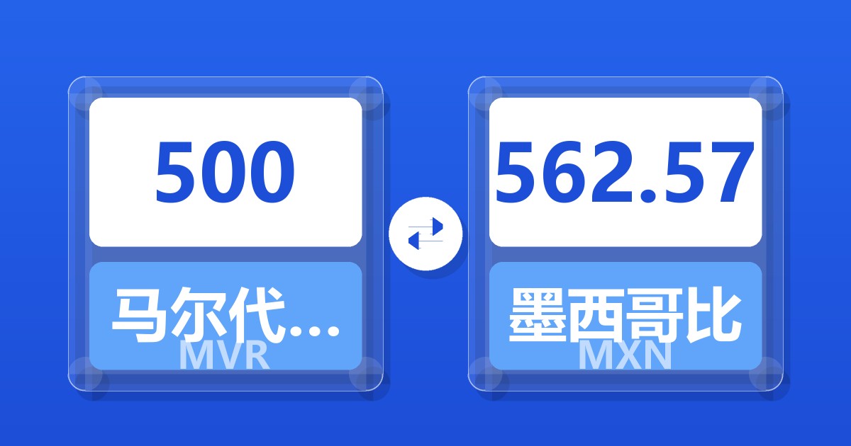 500马尔代夫拉菲亚兑墨西哥比索