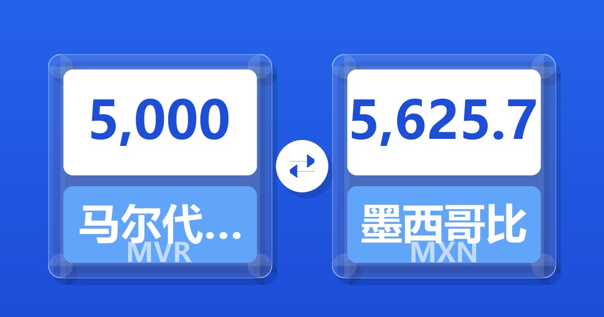5,000马尔代夫拉菲亚兑墨西哥比索