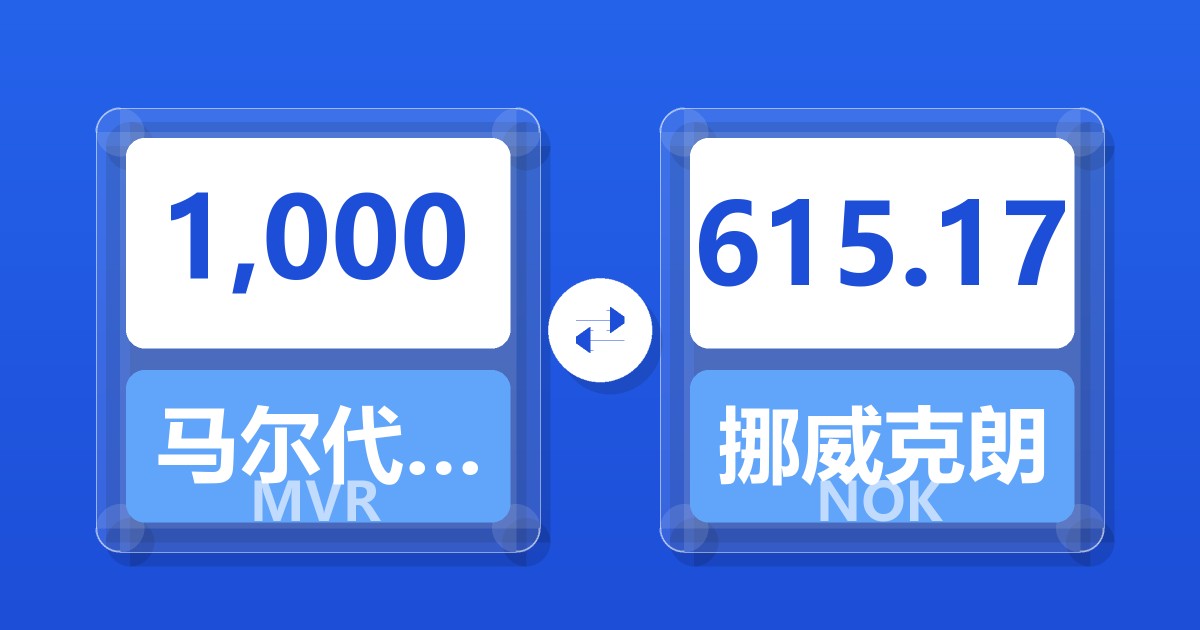 1,000马尔代夫拉菲亚兑挪威克朗