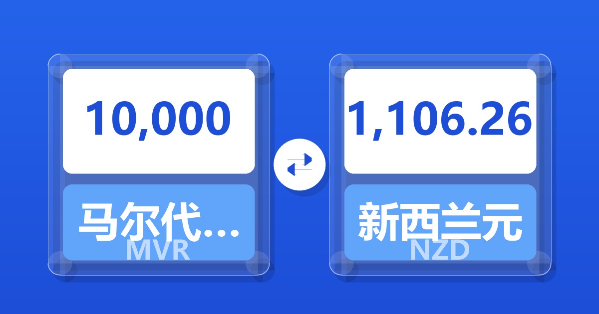 10,000马尔代夫拉菲亚兑新西兰元