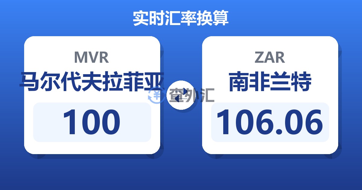 100马尔代夫拉菲亚兑南非兰特