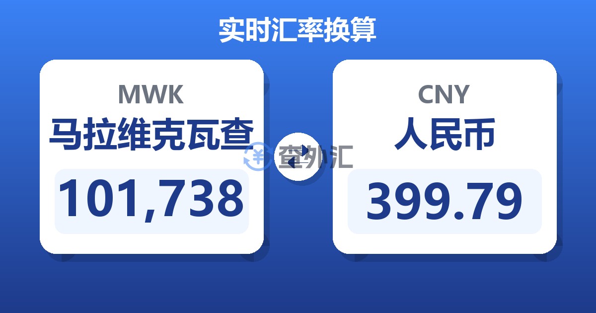 101,738马拉维克瓦查兑人民币