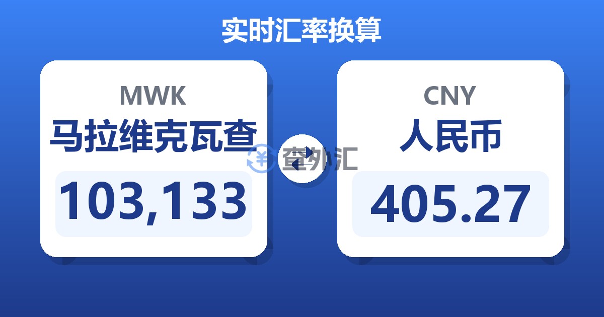 103,133马拉维克瓦查兑人民币