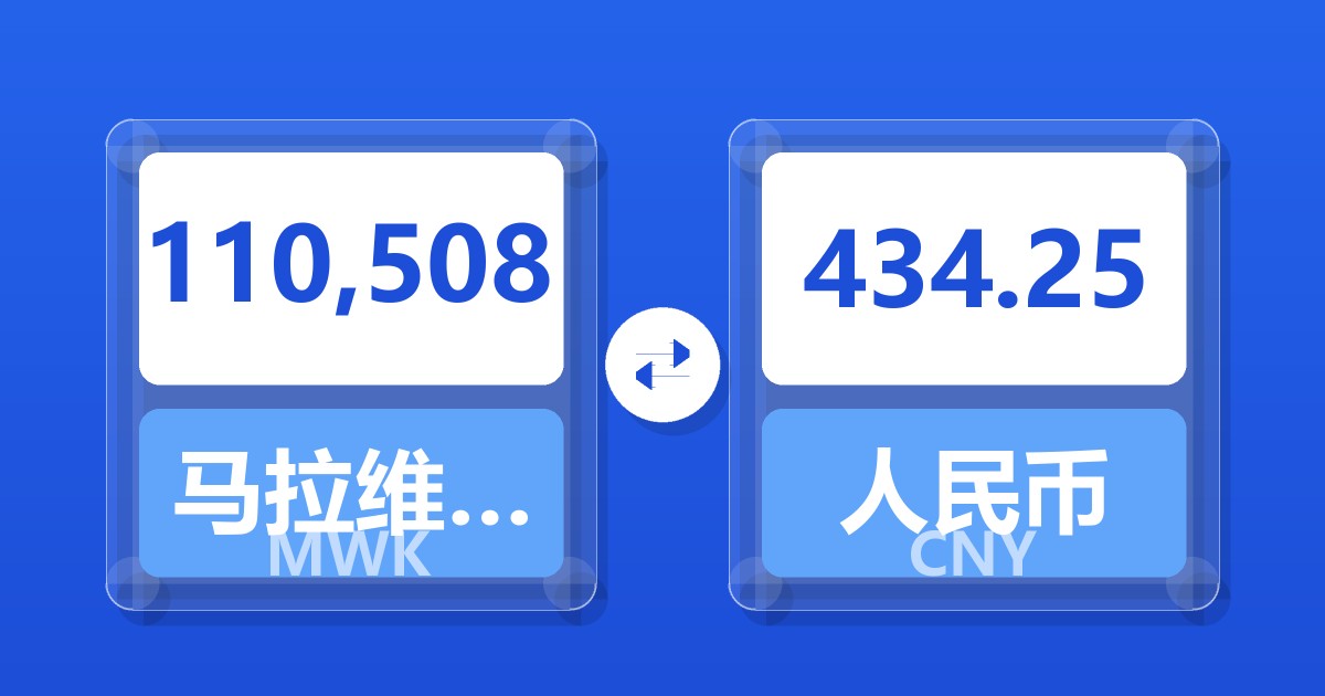 110,508马拉维克瓦查兑人民币
