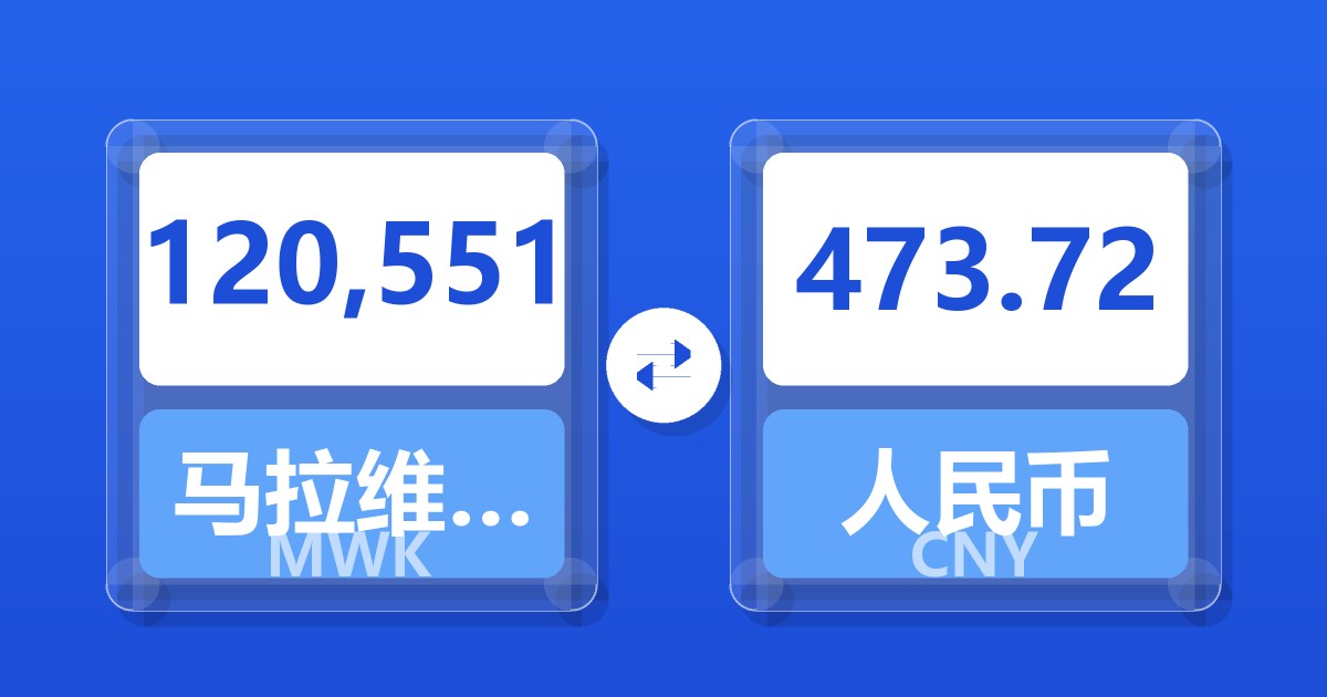 120,551马拉维克瓦查兑人民币