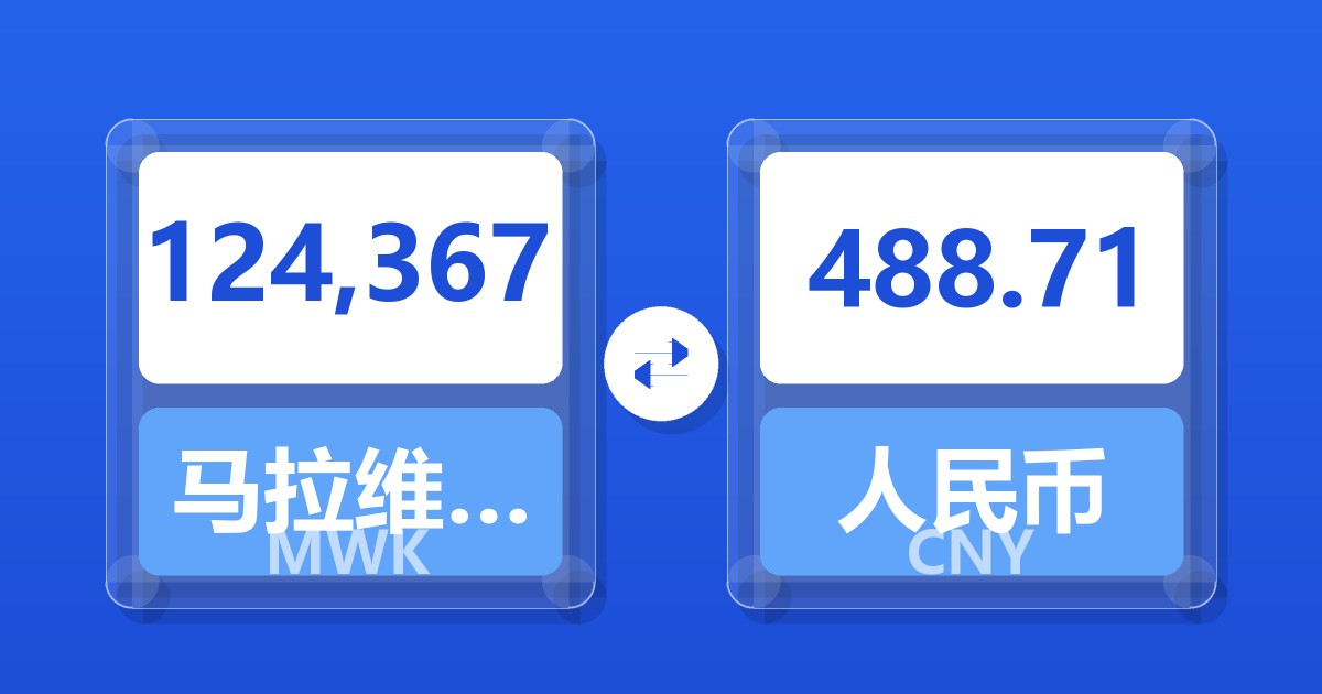 124,367马拉维克瓦查兑人民币
