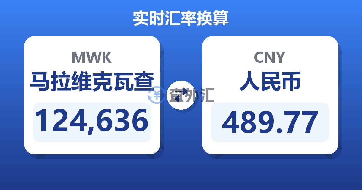 124,636马拉维克瓦查兑人民币