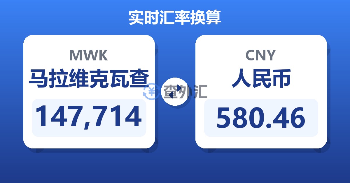 147,714马拉维克瓦查兑人民币