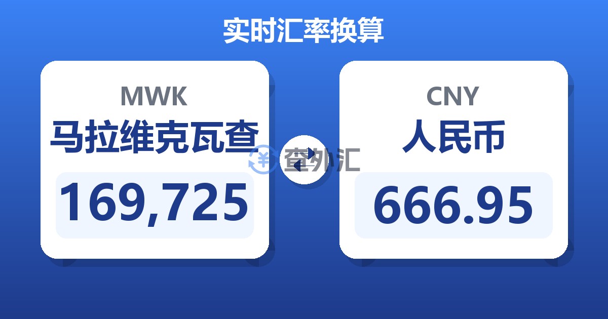169,725马拉维克瓦查兑人民币