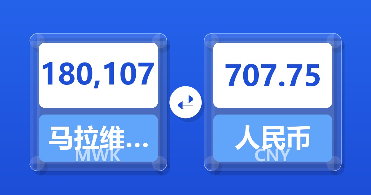 180,107马拉维克瓦查兑人民币